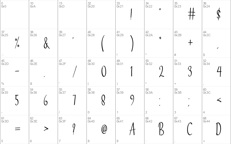 Smoothing Windows Font Free For Personal