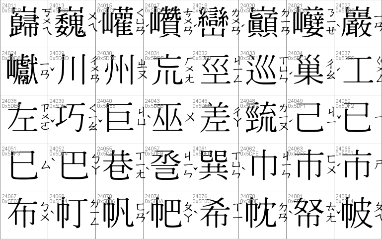 HanWangMingMediumChuIn Windows font - free for Personal