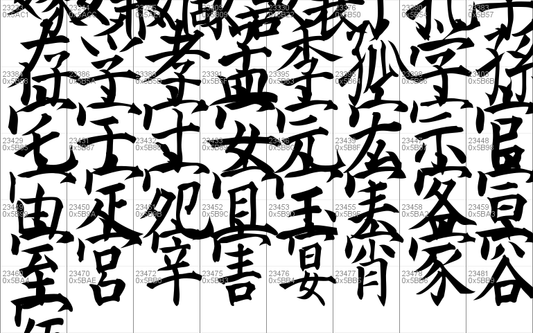 Sword Kanji