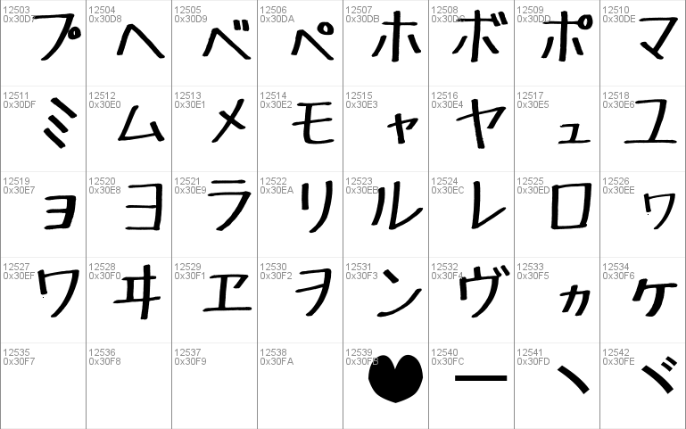 heart font by syoko