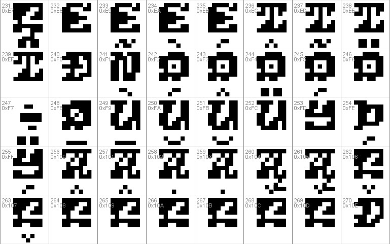 5Pixdeath Regular Font