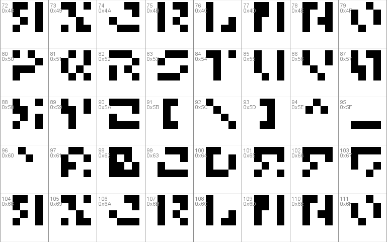 5Microchip Nowhere Regular Font