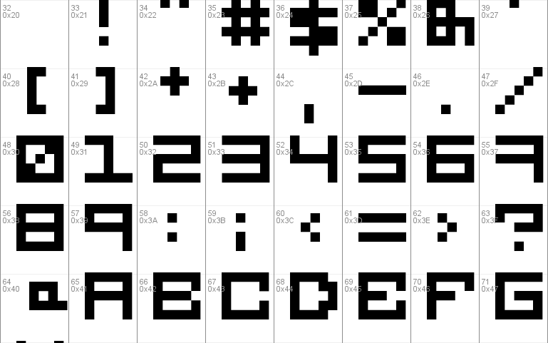 5Futurebit Regular Font