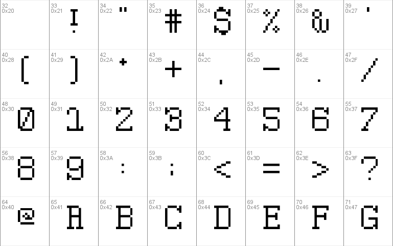 5Pixwriter Regular Font