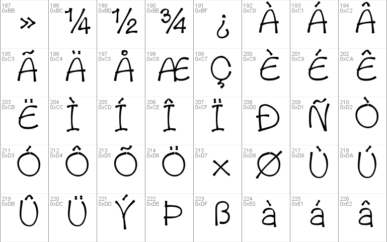 123 Bambou Font Free For Personal Commercial Modification Allowed Redistribution Allowed