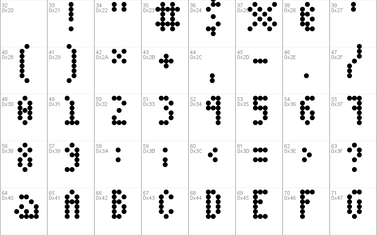 5 Dotmatrix 1979