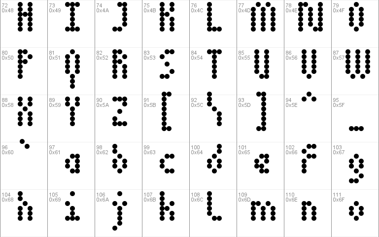 5 Dotmatrix 1979