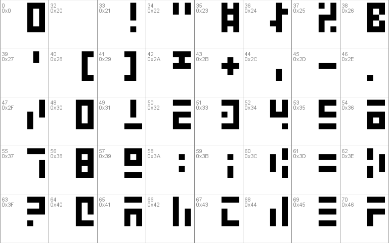 3t3-5x3