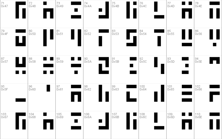 3t3-5x3