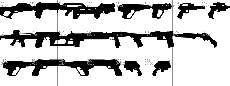 2nd Amendment 2050