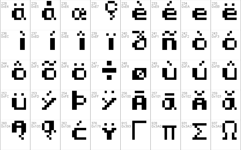 8 x 8 Font