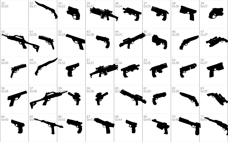 2nd Amendment 2050