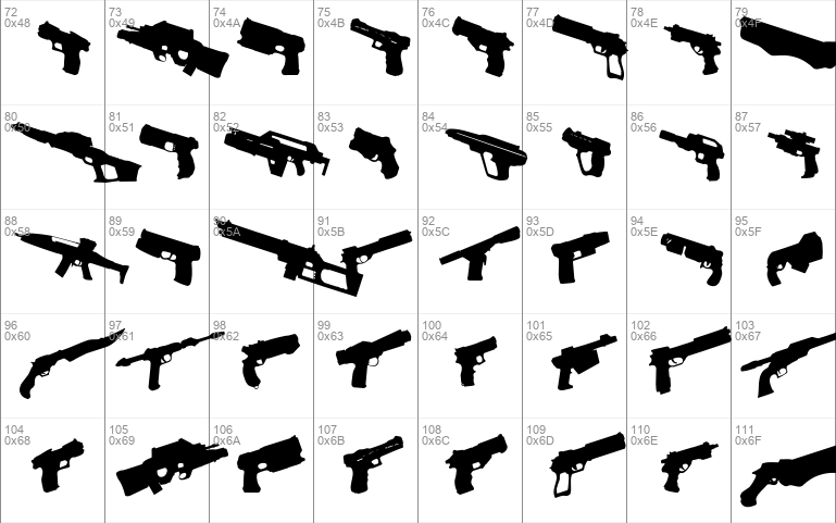 2nd Amendment 2050