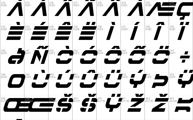 7th Service Condensed Italic