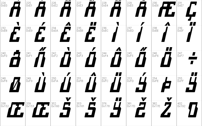 1968 Odyssey Condensed Italic