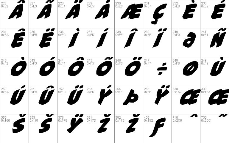 #44 Font Italic