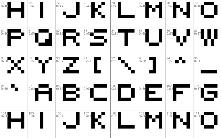 5x5 rounded Font
