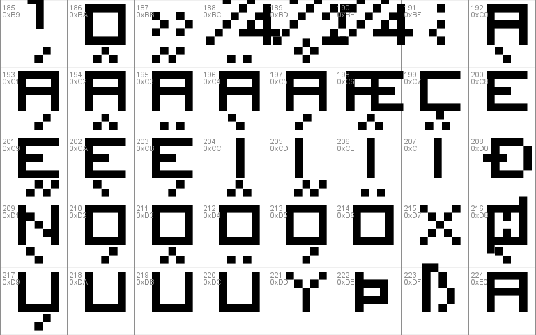 5x5 square Font