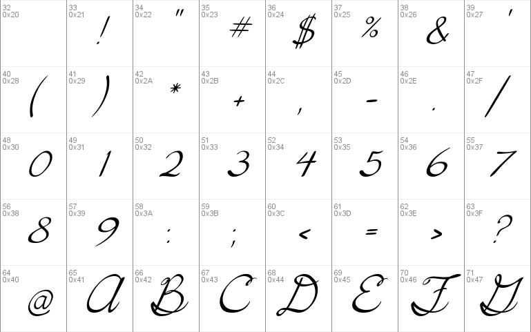 5th Grade Cursive-italics