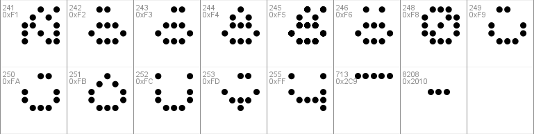 5x5 Dots