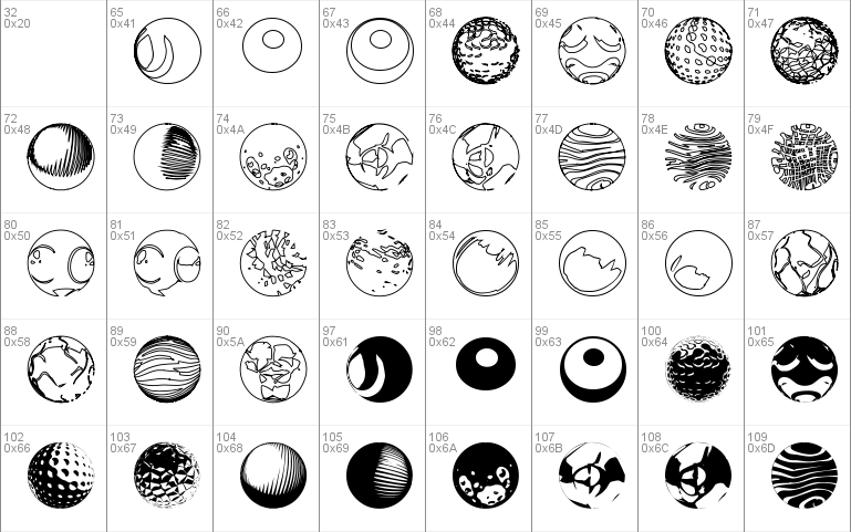 52 Sphereoids