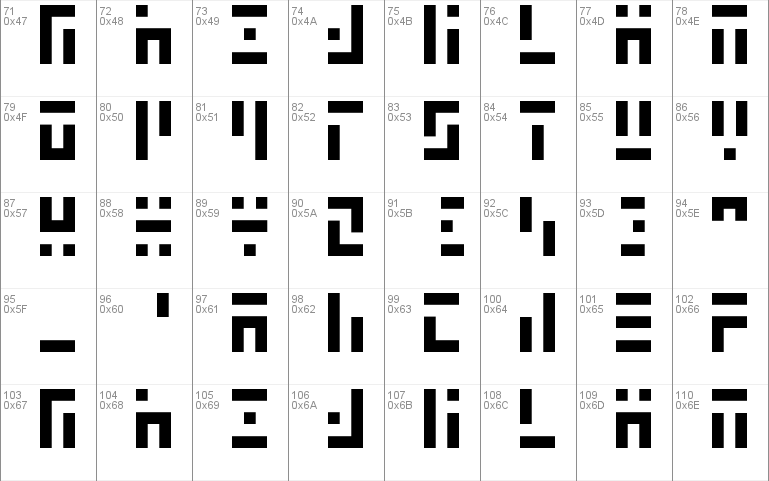 3t3-5x3