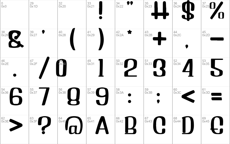 Artisa Font