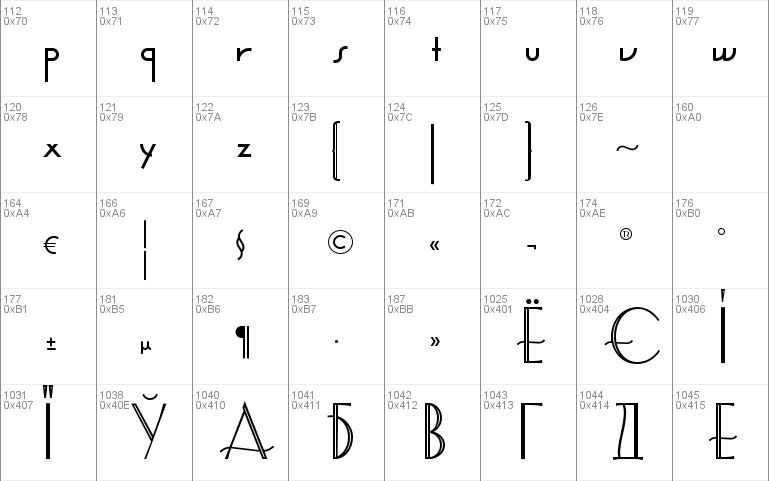 Astoria Deco Medium Font