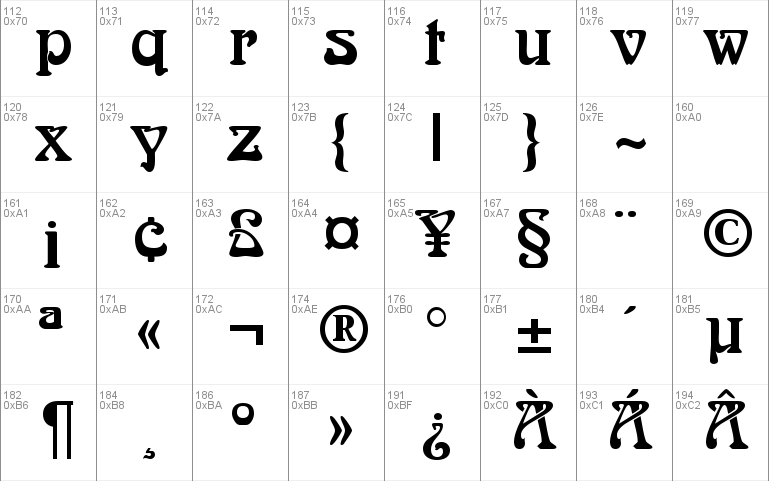 Aralgish Normal Font