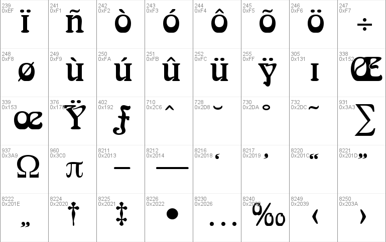 Aralgish Normal Font