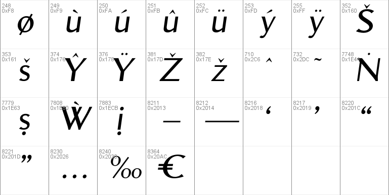 Aristocrat Oblique