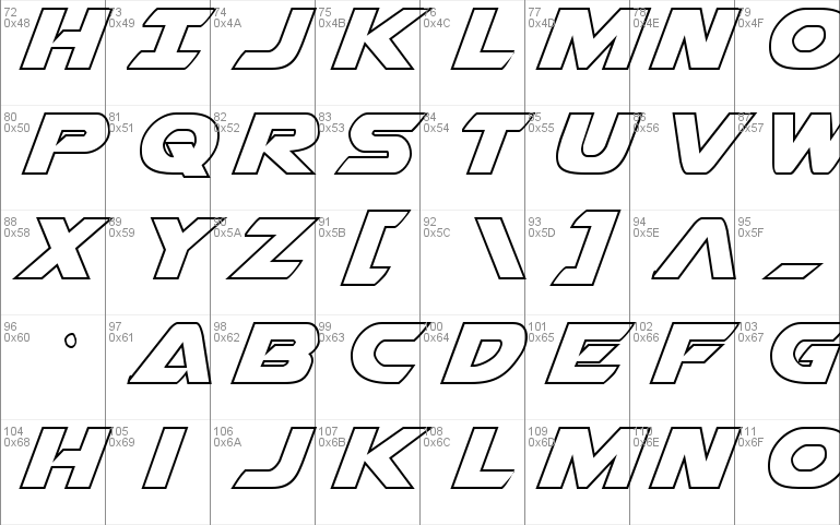 Airstrike Outline