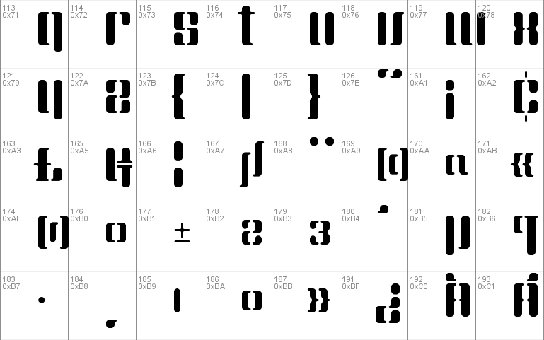 Anark Diet Stencil