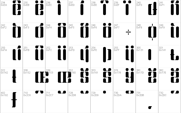 Anark Diet Stencil