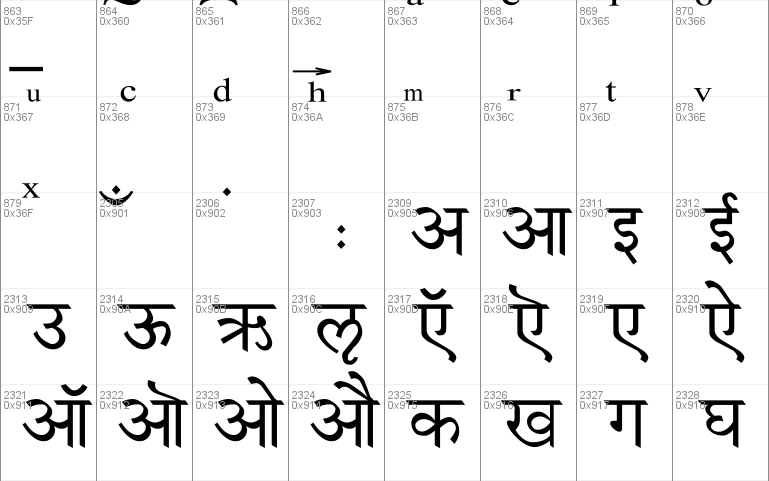 Akshar Unicode Windows font - free for Personal