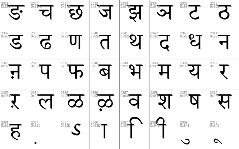 Akshar Unicode Windows font - free for Personal