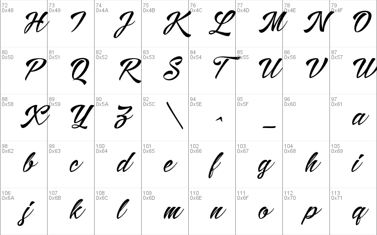 Alisandra Script