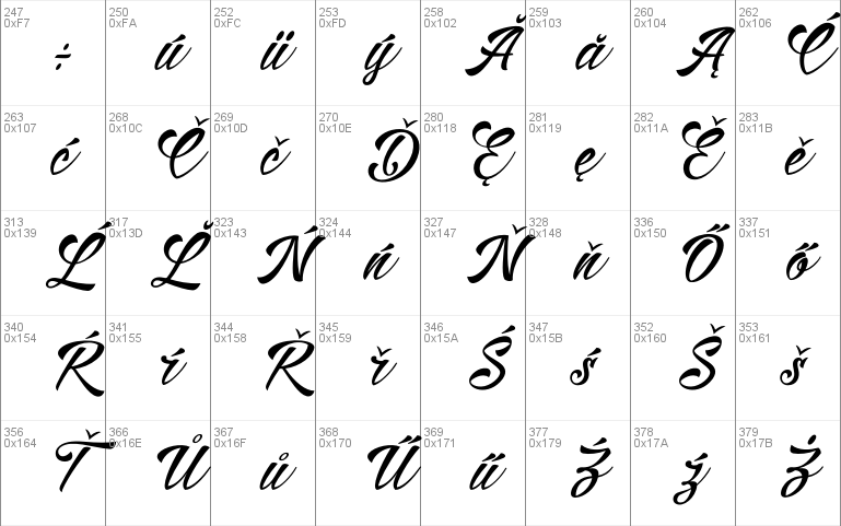 Alisandra Script