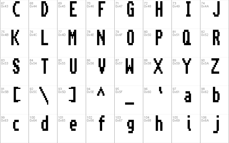 Amiga Topaz Unicode Rus Windows font - free for Personal