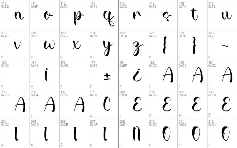 Alejandra Windows font - free for Personal