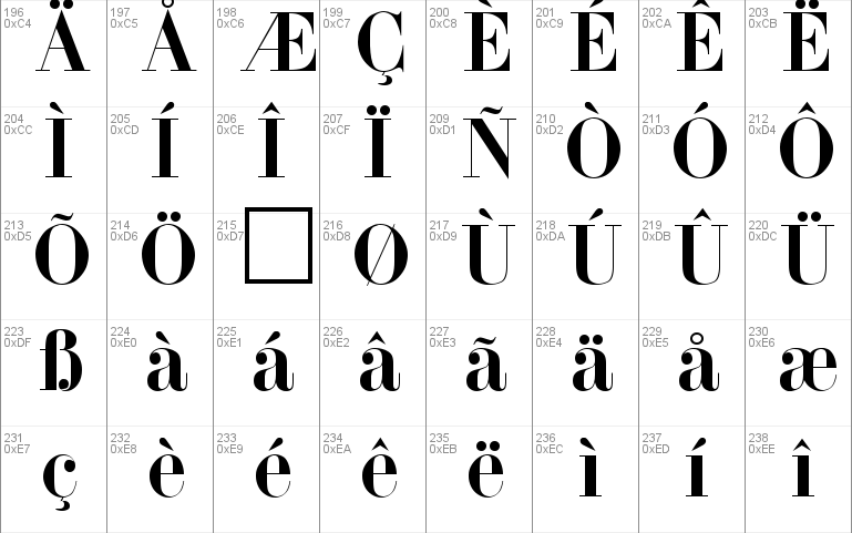 Adonis Windows font - free for Personal