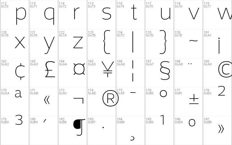 Adria Grotesk