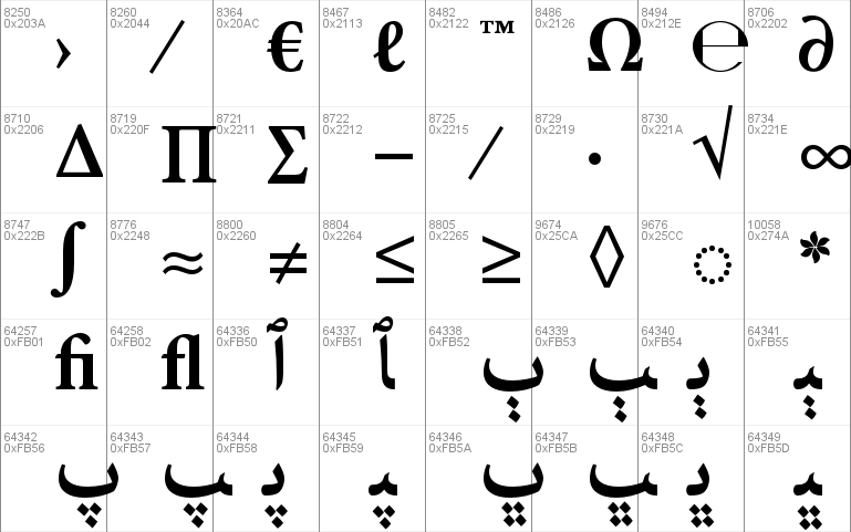download arabic fonts for adobe acrobat dc