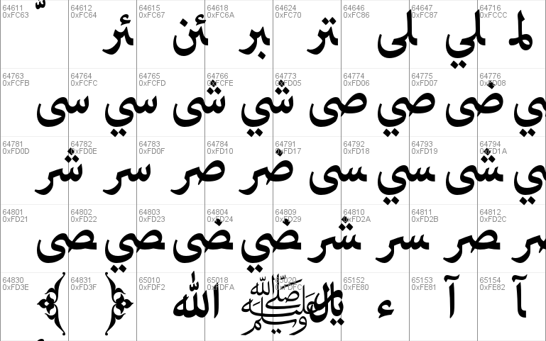 adobe acrobat arabic fonts download