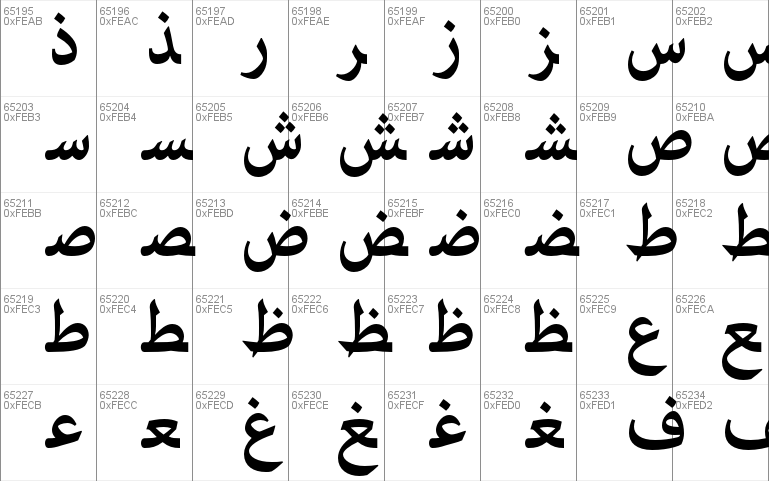 english letters in arabic style font
