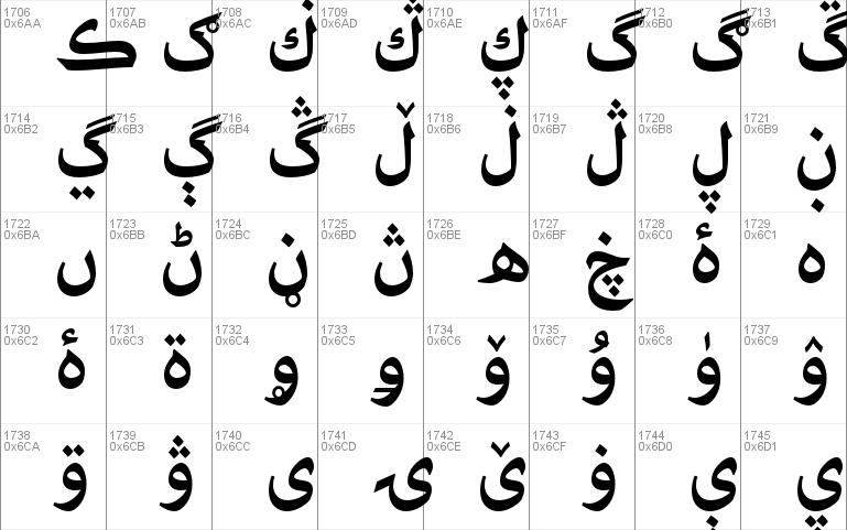 arabic font in photoshop 7