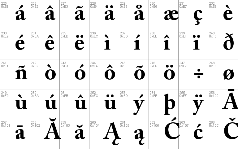 google fonts like adobe caslon pro