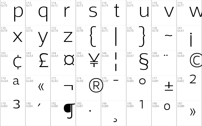 Adria Grotesk 