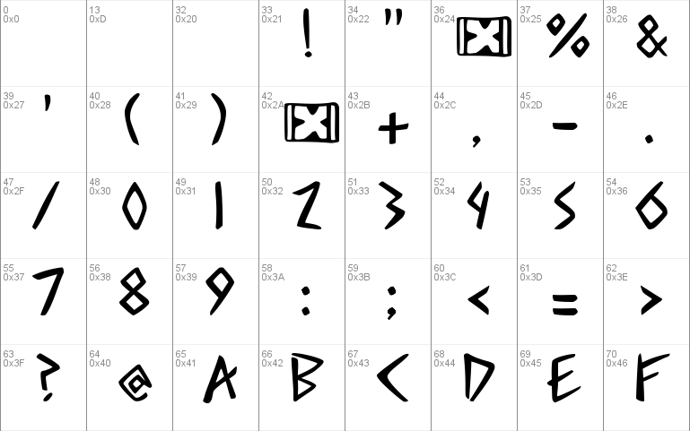 Acadian Runes