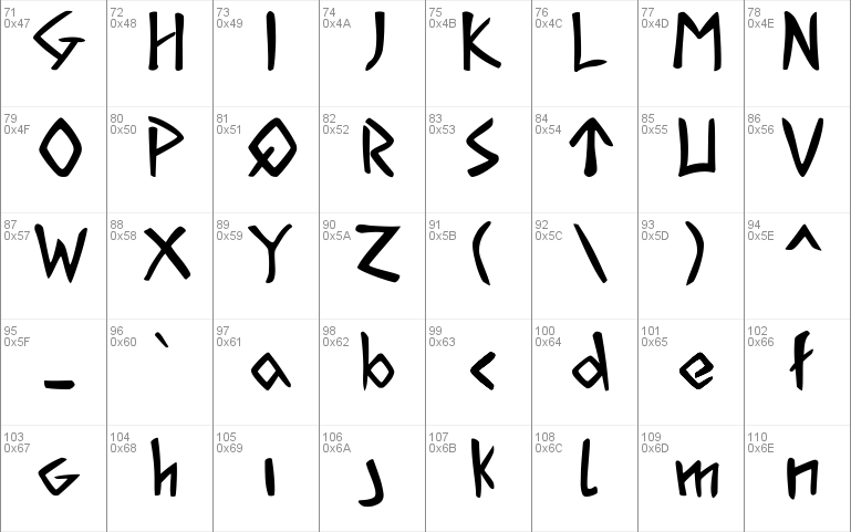 Acadian Runes